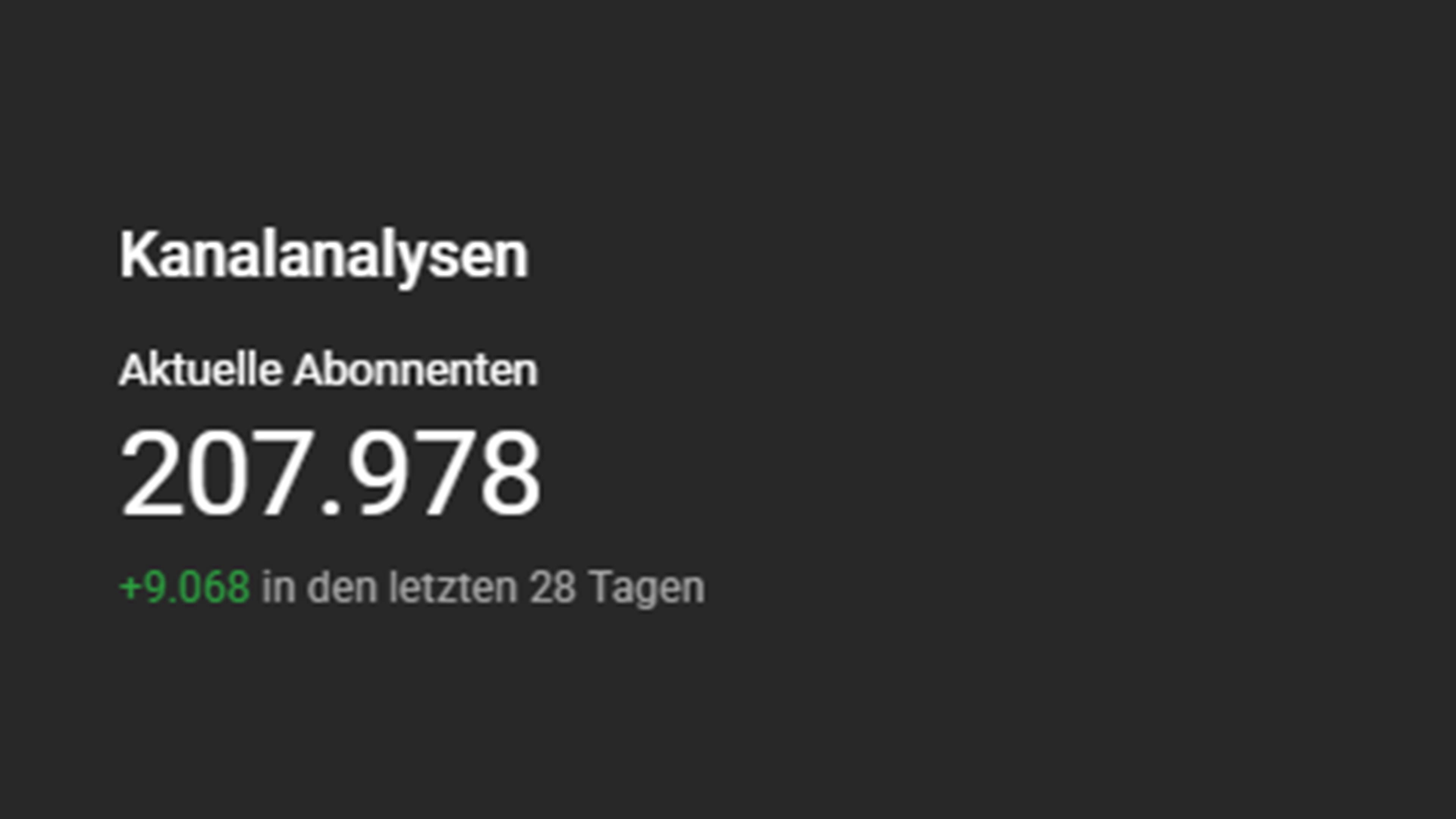 YouTube-Statistik: Wachstum der Abonnenten