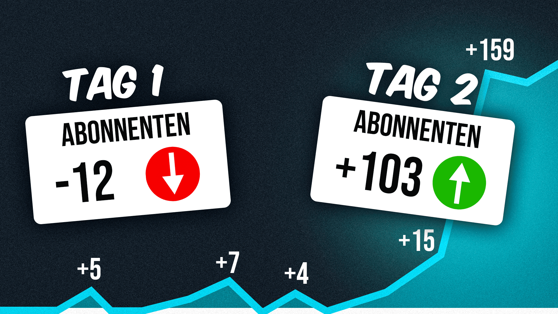 Portfolio Arbeit 4